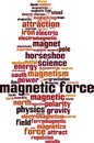 Magnetic force word cloud Royalty Free Stock Photo