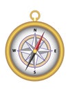 Magnetic Compass in a golden case