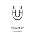 magnetism icon vector from bioengineering collection. Thin line magnetism outline icon vector illustration. Linear symbol for use Royalty Free Stock Photo