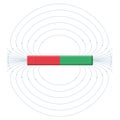 Magnetism Magnetic Field