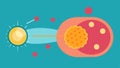 Magnified View A closeup illustration that magnifies a particle interacting with skin cells demonstrating how