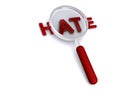 Magnified word hate