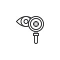 Magnifier glass and eye outline icon