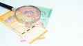 Magnifier with Malaysia bank notes.concept photo. Royalty Free Stock Photo