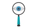 Magnifying glass and Eye