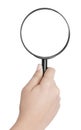 Magnifying glass in hand