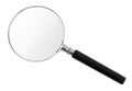 Magnifying Glass