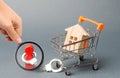 Magnifying glass is looking at a person is handcuffed to a house on a supermarket cart. Financial dependence, unavailable housing