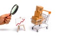 Magnifying glass is looking at the Supermarket cart with boxes and a graph with red arrow, merchandise: the concept of buying