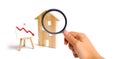 Magnifying glass is looking at the a wooden house and red arrow down. concept of falling prices and demand for real estate Royalty Free Stock Photo