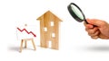 Magnifying glass is looking at the wooden house and red arrow down. concept of falling prices and demand for real estate, the fall