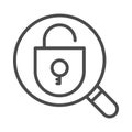 Magnifying glass with opened padlock icon and on white background