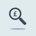 Magnifying glass and sign of GBP pound sterling. finance symbol