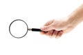 Magnifying glass on a white background isol