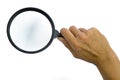 Magnifying glass in woman hand