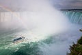 Maid of the Mist at Niagara Falls