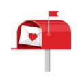 Mail box with letter icon. mailbox envelope correspondence postal mail. Vector illustration