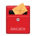 Mail box with letter icon. mailbox envelope correspondence postal mail. Vector illustration