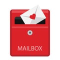 Mail box with letter icon. mailbox envelope correspondence postal mail. Vector illustration