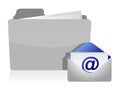 Mail and envelope folder information