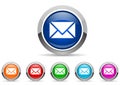 Mail glossy icons Royalty Free Stock Photo