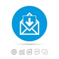 Mail icon. Envelope symbol. Inbox message sign. Royalty Free Stock Photo