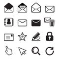 Mail icon set Royalty Free Stock Photo