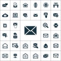 Mail icons universal set for web