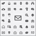 Mail icons universal set