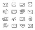 Mail line icon set Royalty Free Stock Photo