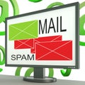 Mail And Spam Envelopes On Monitor Shows Online Messages