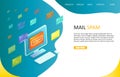 Mail spam landing page website vector template