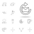 mail update sign icon. web icons universal set for web and mobile