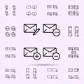 mail, write, spam, plus, minus sign icon. web icons universal set for web and mobile