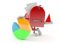 Mailbox character with pie chart