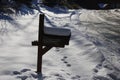 Mailbox on Ice covered road after snowstorm