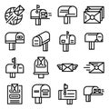 Mailbox icons set, outline style