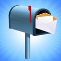 Mailbox with mail