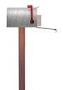 Mailbox side view