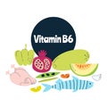 The main food sources of vitamin B6. Healthy food concept