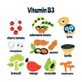 The main food sources of vitamin B3. Healthy food concept.