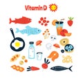 The main food sources of vitamin D. the concept of healthy eating