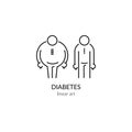 The main types of diabetes. Line Icons