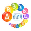 Main vitamin icons round frame