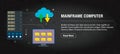 Mainframe computer concept banner for internet