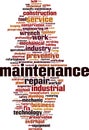 Maintenance word cloud