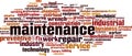 Maintenance word cloud