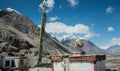 The Maitreya Buddha statue with Himalaya mountains,Leh Ladakh,India Royalty Free Stock Photo