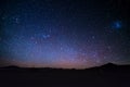 The majestic Magellanic Clouds, outstandingly bright, captured from the Andea highlands in Bolivia, South America.