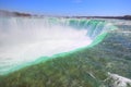 Majestic Niagara Waterfall